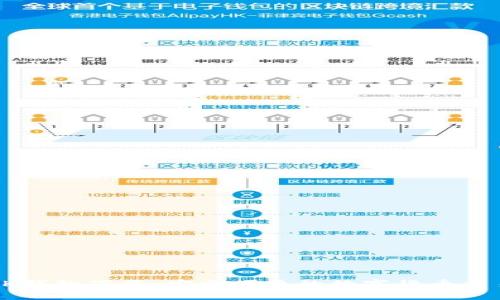官方OK钱包下载：安全便捷的数字货币交易工具