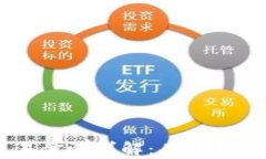 Crypto交易所交易步骤详解