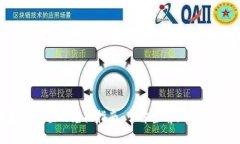 OK钱包的价值及兑换指南：