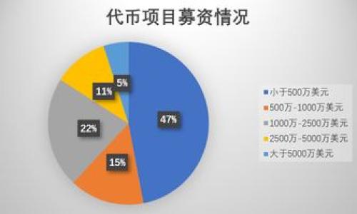 ```xml
  Uniswap 费用详解：如何你的交易成本 / 
 guanjianci Uniswap, 费用, 交易成本, 去中心化交易所 /guanjianci 
```

## 内容主体大纲

1. **引言**
   - Uniswap 的简介
   - Uniswap 在去中心化金融中的重要性
   - 费用结构的理解如何影响交易体验

2. **Uniswap 费用的组成**
   - 流动性供应者费用
   - 交易费用
   - 其他潜在费用（如交易滑点）

3. **如何计算 Uniswap 费用**
   - 交易总费用的计算方式
   - 示例：不同交易额下的费用分析
   - 了解每个组成部分的影响

4. **降低 Uniswap 费用的技巧**
   - 选择合适的交易时机
   - 使用限价单而非市价单
   - 避免高滑点的池

5. **Uniswap 与其他去中心化交易所的费用比较**
   - 对比 Uniswap、SushiSwap 和 PancakeSwap
   - 各自的优缺点分析

6. **Uniswap V3 的费用结构及其创新**
   - V3 的费用模型和集中流动性机制
   - 影响费用的新特性

7. **Uniswap 的未来发展及其费用模型的潜在变化**
   - 可能影响费用结构的市场动向
   - Uniswap 的发展计划及其对费用的影响
   
8. **结论**
   - 综合费用对交易者的影响
   - 提高交易效率的重要性

---

## 内容详细说明

### 一、引言

Uniswap 是一个去中心化交易平台，它的出现为加密货币交易提供了全新的交易视角和用户体验。作为以太坊链上最流行的去中心化交易所，Uniswap 允许用户在无需第三方的情况下进行交易，极大地提高了交易的自由度。然而，所有交易都不可避免地涉及费用，这些费用不仅影响交易者的利润，也影响整体交易的体验。

理解 Uniswap 的费用结构以及如何交易成本对于每个用户都是至关重要的。本文将详细探讨 Uniswap 的费用组成，计算方法，以及如何降低这些费用，最终帮助用户在 Uniswap 平台上更有效地进行交易。

### 二、Uniswap 费用的组成

Uniswap 的费用主要可以分为三个部分：流动性供应者费用、交易费用和滑点。了解这些费用的组成对任何在 Uniswap 上进行交易的用户都是必要的。

#### 1. 流动性供应者费用

Uniswap 上的流动性供应者（LP）通常会获得一定比例的交易费用作为补偿。这些费用通常为每笔交易的 0.3% 。“流动性池”的存在使得用户能够在该池中进行兑换，从而降低交易的摩擦。这意味着，当用户交易时，流动性提供者会收取一定比例的费用作为回报，而这些费用将分配给所有的流动性供应者。

#### 2. 交易费用

在 Uniswap 上进行交易时，用户需要支付的主要费用即为交易费用。根据流动性池的不同，交易费用可能有所不同。大多数情况下，Uniswap 的标准交易费用为 0.3%。用户可以根据其选择的交易对和流动性池确认在交易过程中需要承担的费用。

#### 3. 其他潜在费用（如交易滑点）

交易滑点是指用户在执行交易时，实际成交价格与预期价格之间的差距。在进行大额交易时，滑点可能会显著影响交易费用。因此，了解如何控制滑点是交易成本的重要一环。

### 三、如何计算 Uniswap 费用

Uniswap 交易费用的计算并不复杂，但用户需要了解费用的组成和计算方式。假设您要在交易时计算费用，可以参考以下计算方式。

#### 1. 交易总费用的计算

在计算交易费用时，首先需要知道您要交易的总数额。例如，您计划在 Uniswap 上交易 1000 美元的以太坊。如果交易费用为 0.3%，则需要支付的手续费为：

交易费用 = 交易金额 × 交易费用比例

此处，交易费用 = 1000 × 0.003 = 3 美元。这意味着，当您执行交易时，会有 3 美元被扣除作为费用。

#### 2. 示例：不同交易额下的费用分析

如果您进行的小额交易（例如 10 美元），费用的比例可能看起来相对较高：

费用 = 10 × 0.003 = 0.03 美元

但如果您进行大型交易（比如 10,000 美元），则交易费用为：

费用 = 10,000 × 0.003 = 30 美元

在这里可以看出，在小额交易中，费用相对较高，而在大额交易中，绝对费用也随着交易额度增加而增加。

### 四、降低 Uniswap 费用的技巧

为了在 Uniswap 上降低费用，用户可以采取不同的方法来交易过程。以下是一些有效的技巧：

#### 1. 选择合适的交易时机

交易费用可能会根据市场的波动性变化。在高峰时段，网络费用通常会上升，因此选择在流动性较高而交易者较少的时段进行交易可以降低交易成本。

#### 2. 使用限价单而非市价单

市价单常常会导致高滑点，增加额外费用。使用限价单可以更好地控制价格，帮助用户避免不必要的额外费用。同时，限价单还有助于在希望的价格范围内锁定交易。

#### 3. 避免高滑点的池

一些流动性池的流动性较低，可能导致较高的滑点，从而增加实际交易费用。用户在选择交易对时应尽量选择流动性较好的池。

### 五、Uniswap 与其他去中心化交易所的费用比较

在探讨 Uniswap 的费用时，不可避免地需要与其他去中心化交易所进行比较。以下是 Uniswap、SushiSwap 和 PancakeSwap 的费用分析。

#### 1. Uniswap

Uniswap 的标准交易费用为 0.3%。这是一个相对较为合理的费用，尤其是考虑到流动性和交易效果。Uniswap 因为其首创的 AMM 模型，使得交易更加流畅。

#### 2. SushiSwap

SushiSwap 是 Uniswap 的一种分叉，其费用结构与 Uniswap 相似，但在流动性提供者的奖励和治理代币方面做了增强。SushiSwap 的费用通常也是 0.3%，但但是他们会使用部分参考费用进行流动池的奖励。

#### 3. PancakeSwap

另一方面，PancakeSwap 则是 Binance Smart Chain 上的一种去中心化交易所，提供更低的费用，大约为 0.2%。这一点使得 PancakeSwap 更受用户的青睐，尤其是在交易额较大的情况下。

### 六、Uniswap V3 的费用结构及其创新

Uniswap 于 2021 年推出的 V3 版本对其费用架构进行了重大的创新。用户可以选择不同的费用级别，以便根据其流动性提供策略进行更有效的管理。

#### 1. V3 的费用模型

在 Uniswap V3 中，流动性提供者可以选择为其流动性设置不同的费用级别（例如：0.05%、0.3%、1%）。这使得流动性提供者更能够针对他们的风险承受能力选择最适合的费用策略。

#### 2. 集中流动性机制

V3 的集中流动性机制使得流动性提供者能够在特定价格范围内提供流动性。通过将流动性集中在特定的价格区间，流动性提供者可以获得更高的收益，同时交易者也能享受到更低的费用。

### 七、Uniswap 的未来发展及其费用模型的潜在变化

最后，我们需要考虑 Uniswap 在未来的发展及其费用模式的潜在变化。随着 DeFi 生态的不断演变，Uniswap 可能会面对来自其他竞争对手的压力，同时也可能会尝试新的费用策略以适应市场的变化。

#### 1. 可能影响费用结构的市场动向

随着 DeFi 的不断发展，新的交易所和费用模型将不断涌现，可能会影响到 Uniswap 的费用结构。同时，用户对费用敏感度的提高也可能促使 Uniswap 理解和调整其费用策略。

#### 2. Uniswap 的发展计划及其对费用的影响

Uniswap 团队未来可能会增加更多的功能和特性，这可能会改变现行的费用结构。随着新功能的发布，用户需要注意这些变动对交易费用的潜在影响。

### 结论

在 Uniswap 上进行交易时，了解费用结构和交易成本是至关重要的。通过深入分析不同组成部分的费用和策略，用户可以在交易过程中有效降低成本，从而提高获利潜力和交易体验。在快速发展的 DeFi 世界中，抓住机会、合理规划才能在不断竞争的市场中立于不败之地。

---

## 相关问题

### 问题1：什么是交易滑点, 如何影响 Uniswap 的交易费用？

### 问题2：流动性提供者如何在 Uniswap 中获得奖励和分成？

### 问题3：Uniswap V2 和 V3 在费用结构上的主要区别是什么？

### 问题4：如何通过选择合适的交易对或流动性池来降低交易费用？

### 问题5：在 Uniswap 上，限价单和市价单的费用区别是什么？

### 问题6：Uniswap 费用的未来可能有哪些变化？

这些问题将在接下来的详细介绍中逐一展开，确保每个问题的讨论深入且具体。