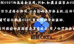 botanUSDT国际汇率分析：影