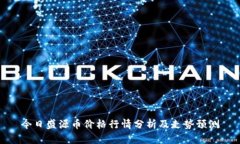 今日盛源币价格行情分析