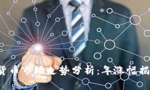 2023年数字货币市场走势分析：年涨幅揭秘与趋势展望