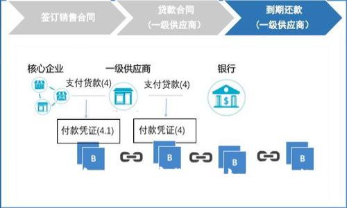 观察钱包中的加密货币是如何提取的？