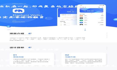 baioti币圈涨跌的规律分析与投资指导/baioti

币圈, 数字货币, 投资趋势, 市场分析/guanjianci

## 内容主体大纲

### 1. 引言
   - 币圈的基本概念
   - 为什么投资者关注币圈涨跌规律

### 2. 币圈涨跌的基本因素
   - 供需关系对价格的影响
   - 市场情绪与心理因素
   - 政策与法律对数字货币的影响

### 3. 技术分析与涨跌规律
   - 什么是技术分析
   - 常用的技术分析工具 
   - 如何通过技术分析预测涨跌

### 4. 基本面分析
   - 基本面分析的概念 
   - 重要指标与数据解读
   - 如何进行基本面研究

### 5. 风险管理策略
   - 投资前的自我评估
   - 如何设置止损与止盈措施
   - 投资组合的多样化

### 6. 未来币圈的可能趋势
   - 数字货币的监管政策演变
   - 新技术如何影响市场
   - 投资者应关注的新兴币种

### 7. 常见问题解答
   - 常见问题列表
   - 具体问题分析与解答

## 引言

随着数字货币的迅猛发展，越来越多的投资者开始关注币圈，试图找到其中的投资机会。然而，币圈的波动性使得许多人感到困惑与不安。了解币圈涨跌的规律，能够帮助投资者更科学地作出决策，从而获得更高的收益。

## 1. 币圈涨跌的基本因素

### 供需关系对价格的影响

币圈的价格波动首先受到供需关系的影响。当某种数字货币的需求量大于供应量时，价格就会上涨；反之，供大于求时，价格则会下跌。简单来说，价格的变化可以看作是市场参与者对未来预期的反映。

### 市场情绪与心理因素

数字货币市场的参与者往往受市场情绪的驱动。情绪的波动可能会加剧价格的波动，比如在消息面或者技术面出现不利消息时，投资者应声抛售，加剧了价格下滑的浪潮；而在好消息的刺激下，则可能出现快速反弹。

### 政策与法律对数字货币的影响

各国政府对数字货币的监管政策会直接影响市场的走势。比如某国宣布禁止数字货币交易往往会引发市场恐慌，而新兴市场的法规松动则可能引发新的投资热潮。这些政策变动常常导致市场波动剧烈。

## 2. 技术分析与涨跌规律

### 什么是技术分析

技术分析是通过研究价格和交易量等历史数据来预测未来市场走势的方法。它基于假设市场行为反映了一切已知的信息，这使得 investor able to predict price changes more accurately.

### 常用的技术分析工具 

技术分析可以通过各种工具和指标来实现，例如：移动平均线、相对强弱指数（RSI）、布林带等。这些工具可以帮助投资者识别价格的趋势和反转点。

### 如何通过技术分析预测涨跌

通过结合不同的分析工具，投资者可以获得更全面的市场信息。同时，关键的支撑与阻力位也能帮助判断价格的走势，从而作出更合理的投资决策。

## 3. 基本面分析

### 基本面分析的概念 

基本面分析是评价某种资产内在价值的方法。它主要关注数字货币的供需、团队背景、技术创新、市场接受度等多个方面，在此基础上判断其未来的投资价值。

### 重要指标与数据解读

在基本面分析中，需要关注的主要指标包括市值、流通量、交易量等。同时，借助一些区块链分析工具，投资者还可以获取更深入的数据来辅助判断。

### 如何进行基本面研究

投资者可以通过查阅项目白皮书、参与社区讨论、关注行业新闻等多种方式进行基本面研究，从而更全面地理解每种数字货币的价值所在。

## 4. 风险管理策略

### 投资前的自我评估

在进行数字货币投资之前，投资者需要对自己的风险承受能力进行评估，明确投资目标，以制定相应的投资策略。

### 如何设置止损与止盈措施

为防止投资损失，设置止损位和止盈位是非常必要的。此外，通盘考虑资产配置，避免不必要的风险，也应成为投资者的基本原则。

### 投资组合的多样化

通过构建多样化的投资组合，可以有效降低风险。即使某一个币种表现不佳，其他币种的上涨可能会弥补损失。

## 5. 未来币圈的可能趋势

### 数字货币的监管政策演变

未来的监管政策将是影响币圈发展关键的一环。随着国家法规的完善，怎样选择合适的数字货币投资策略将成为一个重要课题。

### 新技术如何影响市场

区块链技术的新进展与创新将引领市场趋势，了解这些新技术将帮助投资者在选择投资项目时更加具有前瞻性。

### 投资者应关注的新兴币种

在市场变化中，新的投资机会往往来自于尚未被充分认识的币种。投资者需要时刻保持对市场的敏感度，寻找潜在的牛股。

## 6. 常见问题解答

### 1. 币圈涨跌的主要原因是什么？

币圈涨跌的原因通常包括市场情绪、政策变化、技术发展及供需因素等。这些因素往往交织在一起，形成复杂的市场格局。

### 2. 怎样判断数字货币的投资价值？

可以通过基本面分析与技术分析相结合，评估数字货币的内在价值及市场潜力，从而决定是否进行投资。

### 3. 如何管理投资风险？

投资风险的管理包括自我风险评估、设置止损和止盈、以及多样化投资组合等多种策略，以有效降低潜在损失。

### 4. 数字货币的未来发展趋势是什么？

未来数字货币可能会随着监管环境的变化、技术门槛的降低及市场需求的变化而不断发展，对投资者而言，需保持前瞻性思维。

### 5. 投资数字货币的基本原则是什么？

投资数字货币的基本原则包括深入研究、合理配置、风险控制及保持耐心，这些原则将有助于提升投资成功率。

### 6. 常见投资陷阱有哪些？

投资者常见的陷阱包括追涨杀跌、过度依赖他人意见、未做好研究便盲目投资等，避免这些陷阱对保障投资安全至关重要。

通过以上分析与指导，投资者可以更好地理解币圈涨跌的规律，合理做出投资决策，提升成功的概率。希望每位投资者都能在这个充满机遇与挑战的市场中，稳健前行。