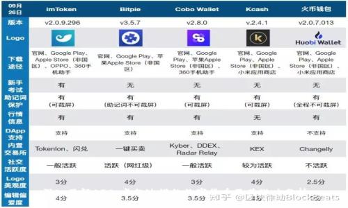 深入了解ADA：卡尔达诺的数字货币及其潜力分析