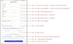 CGPay钱包如何提现到银行卡
