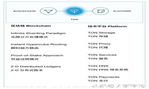 
CGPay钱包如何提现到银行卡：完整指南