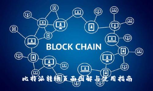比特派转账页面图解与使用指南