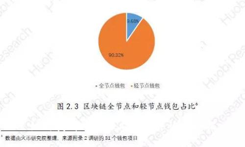 如何找到比特派二维码并快速扫描