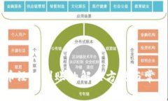 OK钱包充币没有到账的解决
