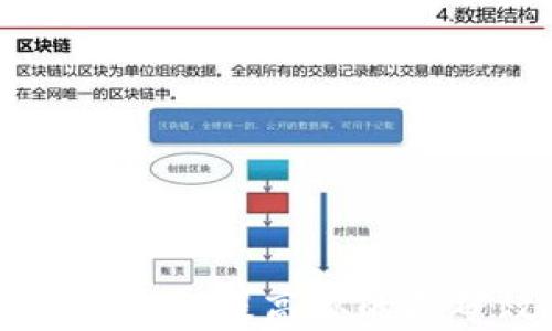 
ETH算力挖矿：如何提高你的挖矿效率及收益