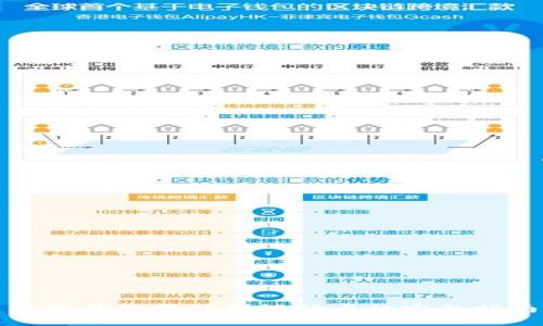 波宝钱包提现到银行卡的完整指南