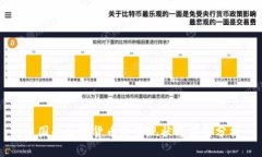 中国的加密货币使用现状