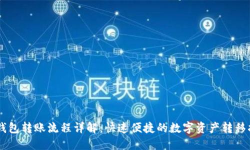 OK钱包转账流程详解：快速便捷的数字资产转移指南