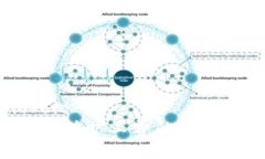 bio/bioTRX充值旷工费的全面