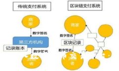 如何顺利进入数字货币交