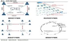 OK钱包是什么？全面解析及