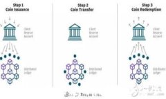 USDT多签名钱包的使用指南及其安全性分析