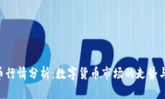 今日BTC币行情分析：数字货币市场的走势与趋势