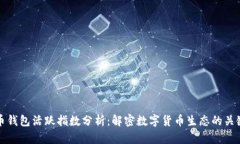 比特币钱包活跃指数分析：解密数字货币生态的