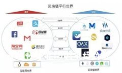 2023年加密货币排行榜前100：市场动态、分析与前