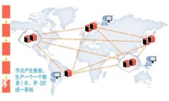 库神钱包是骗局吗？揭开真相与投资风险分析