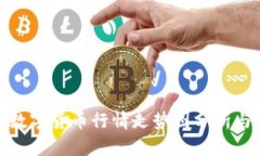 最新数字货币行情走势图分析与预测