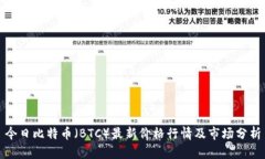 今日比特币（BTC）最新价格行情及市场分析